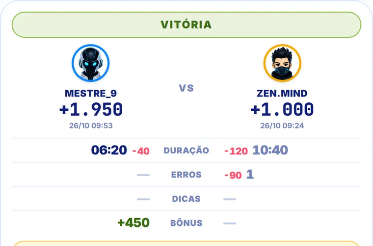 Resultado de um desafio entre amigos